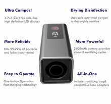 Load image into Gallery viewer, LEEL-CPAP-Cleaner-black-highlights-features