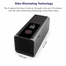 Load image into Gallery viewer, LEEL-CPAP-Cleaner-odor-eliminating-technology