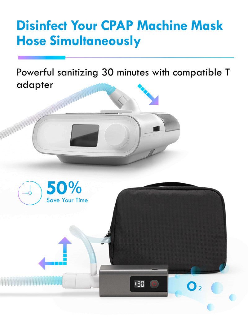 The Ultimate Guide to CPAP Cleaner Machines: Our Recommendations for 2 ...